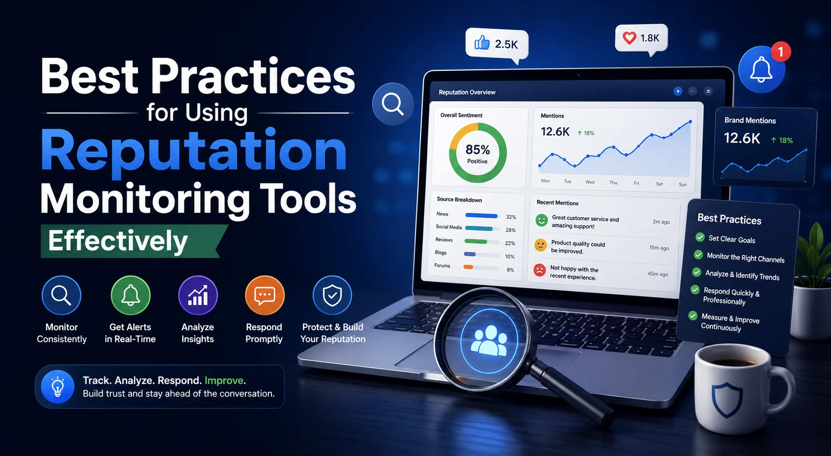 Reputation monitoring tools
