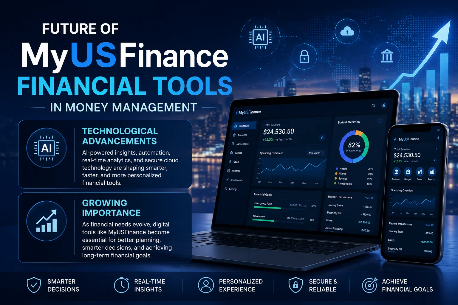 Myusfinance financial tools