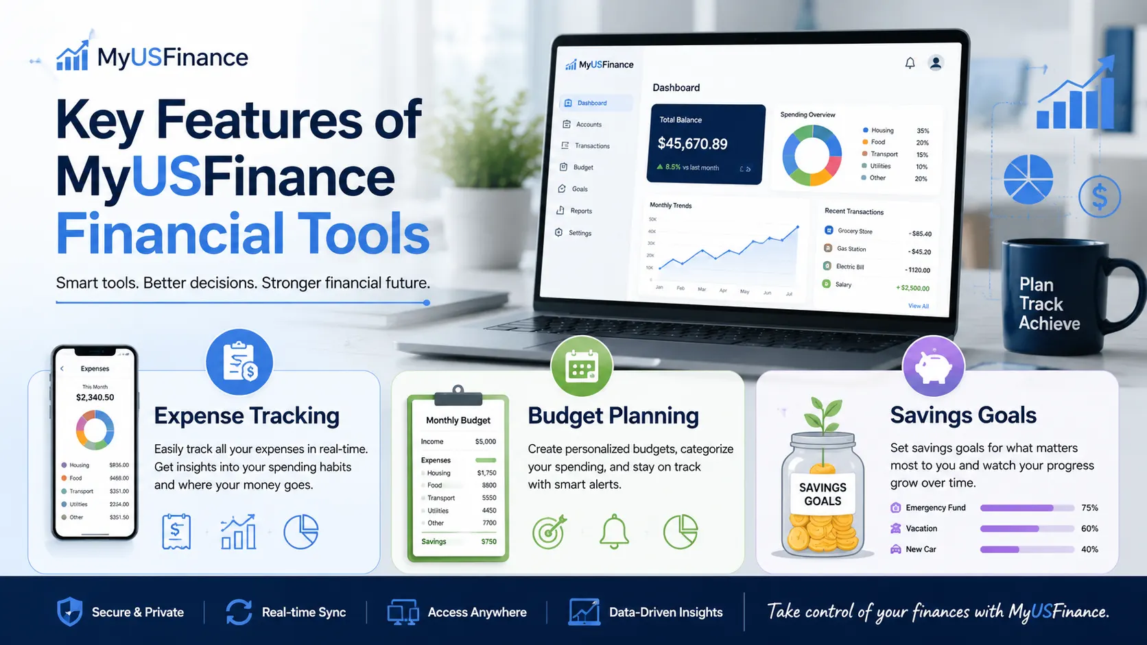 Myusfinance financial tools