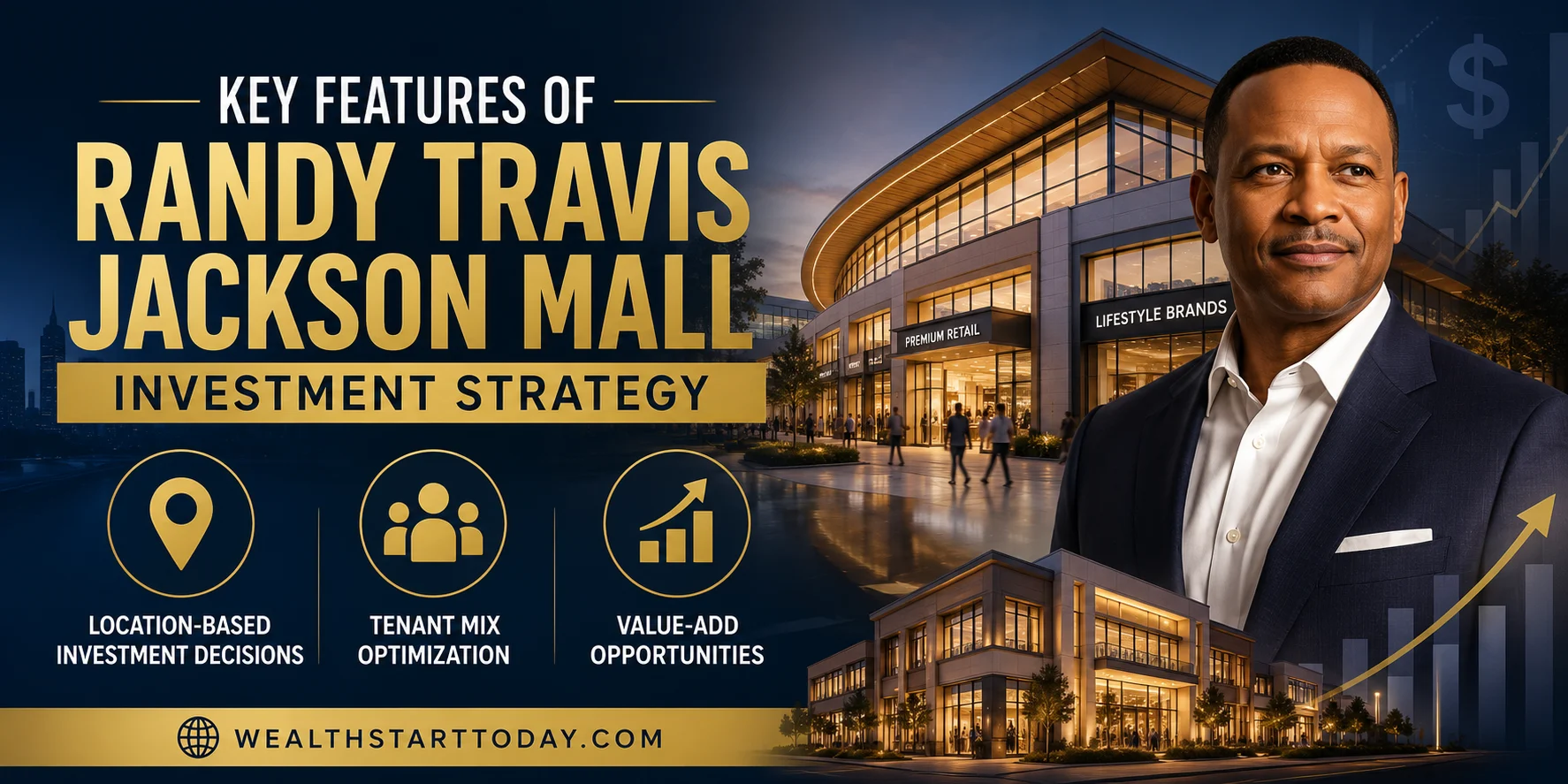 randy travis jackson mall investment