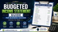 budgeted income statement