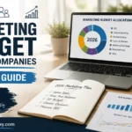 marketing budget for B2B companies