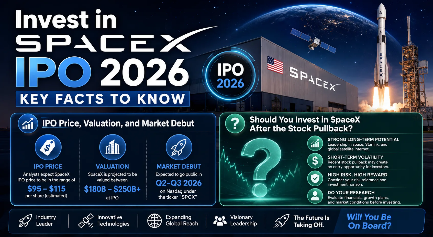 invest in SpaceX