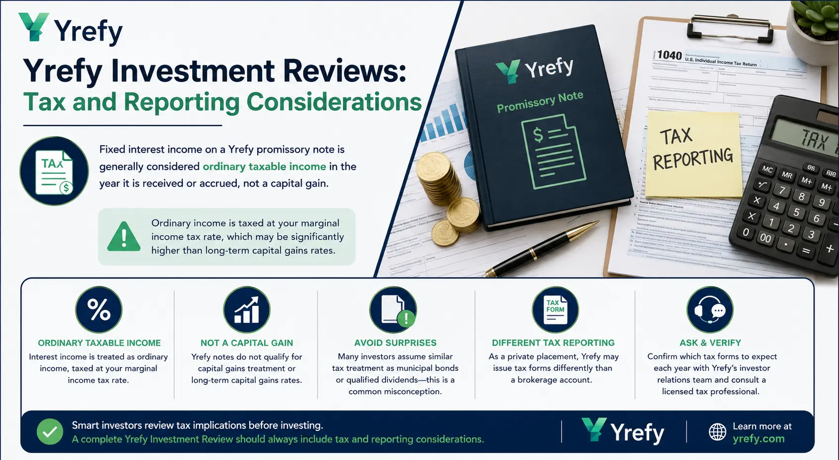 Yrefy Investment Reviews