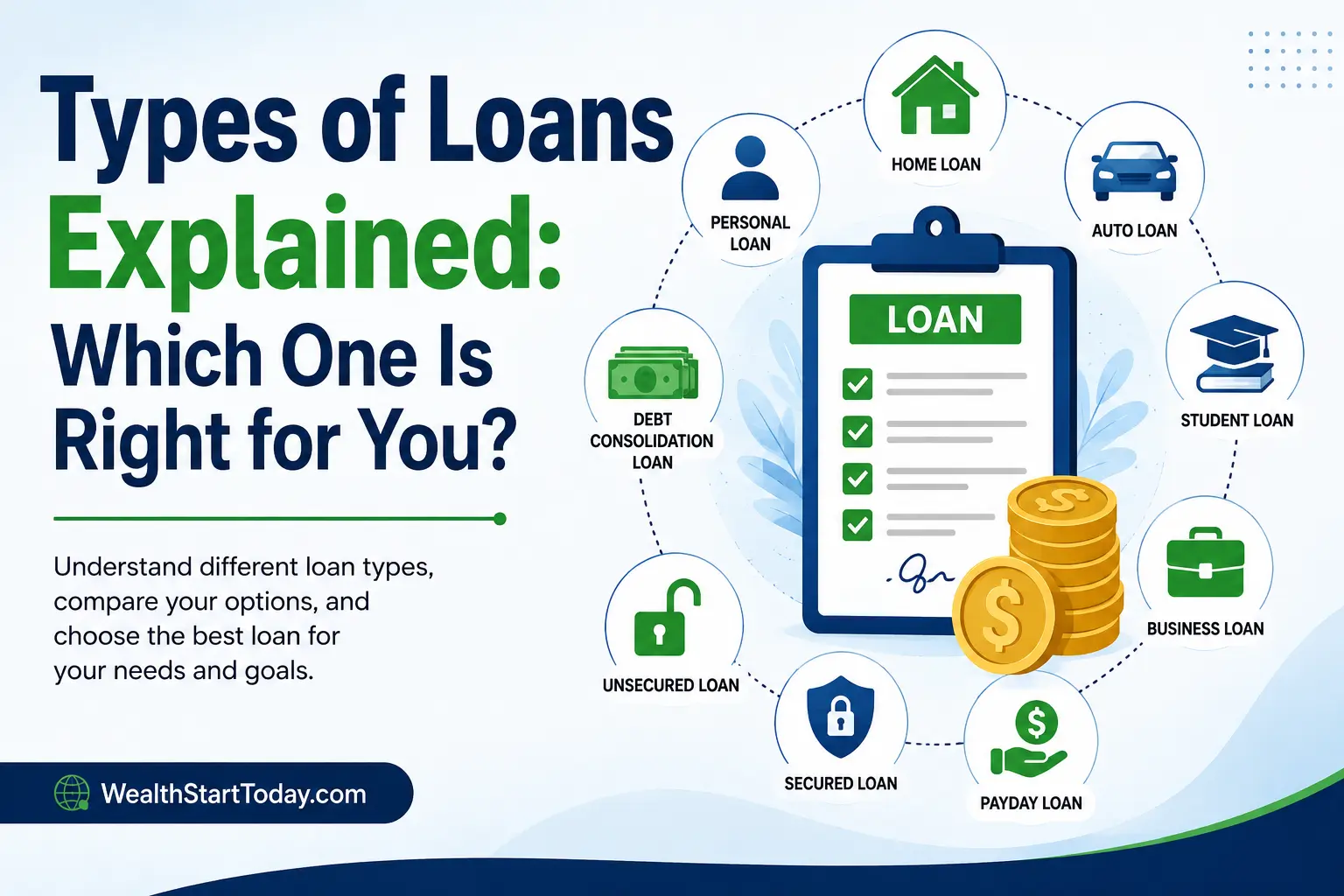 types of loans